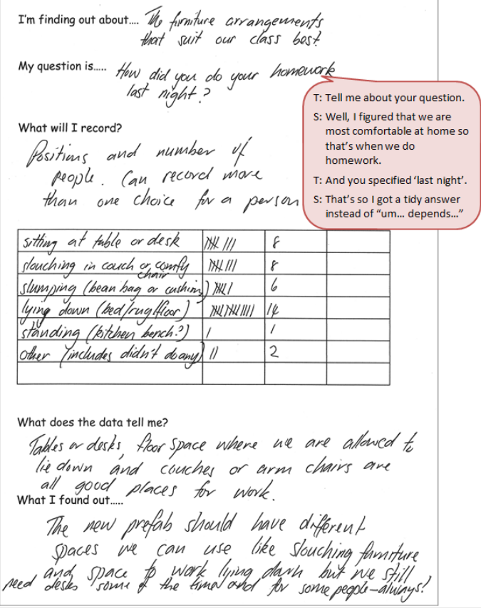 A student's single survey filled out with information with a text box depicting the conversation between the student and teacher.