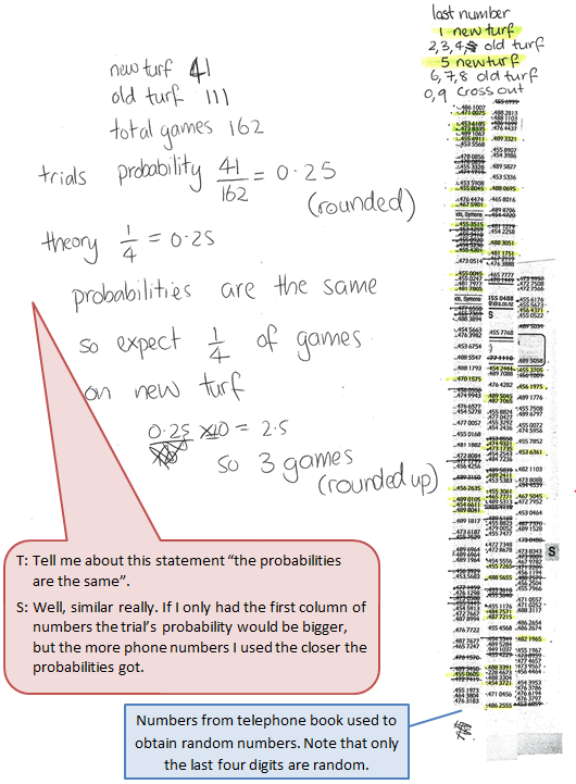 A handwritten set of direction instructions accompanied by a text box depicting the conversation between student and teacher.