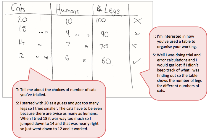 A handwritten table accompanied by a text box depicting the conversation between the student and teacher.