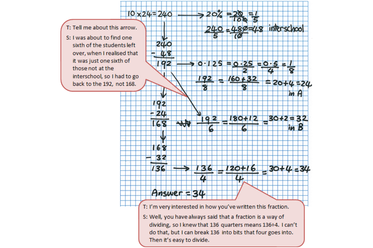 A handwritten list of equations with fractions and a conversation between the teacher and student.