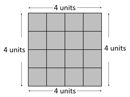 A square grid: 4 units by 4 units' square.