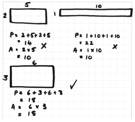 A work sample of a student using trial-and-error approaches to calculate perimeter and area.