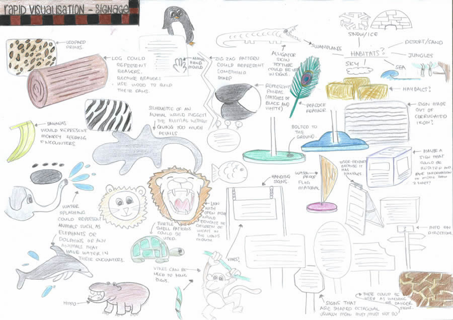 Case study: Sketching techniques in DVC