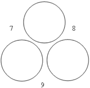 Three circles I