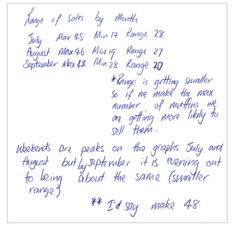 Calculation of relevant sample statistics considering trends in the time series data.