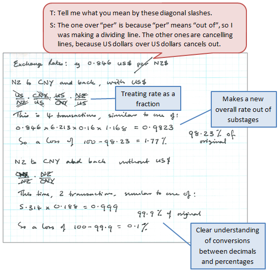 Handwritten notes on exchange rates accompanied by a text box depicting the conversation between the student and teacher.