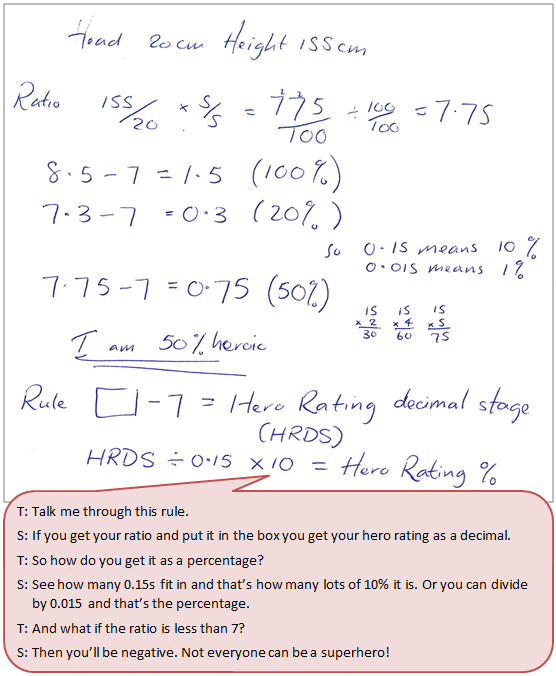 A student's workings accompanied by a text box depicting the conversation between the student and teacher.