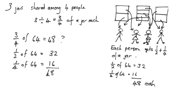 Equations and drawings regarding jellybeans.