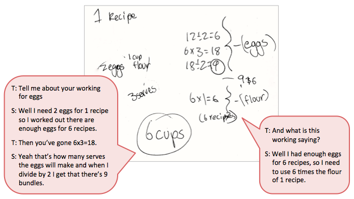 A handwritten set of instructions with text boxes showing a conversation between student and teacher.