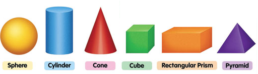 An array of different 3 dimentional shapes.