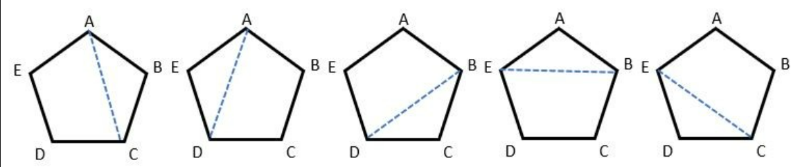 Diagonals