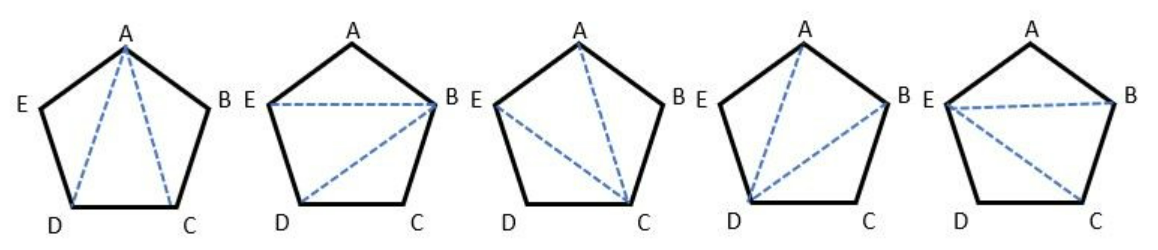 Diagonals