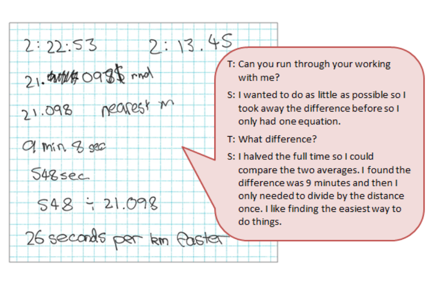 A student's calculations showing how they find the unit rate per kilometer with a text box depicting the conversation between a student and a teacher.