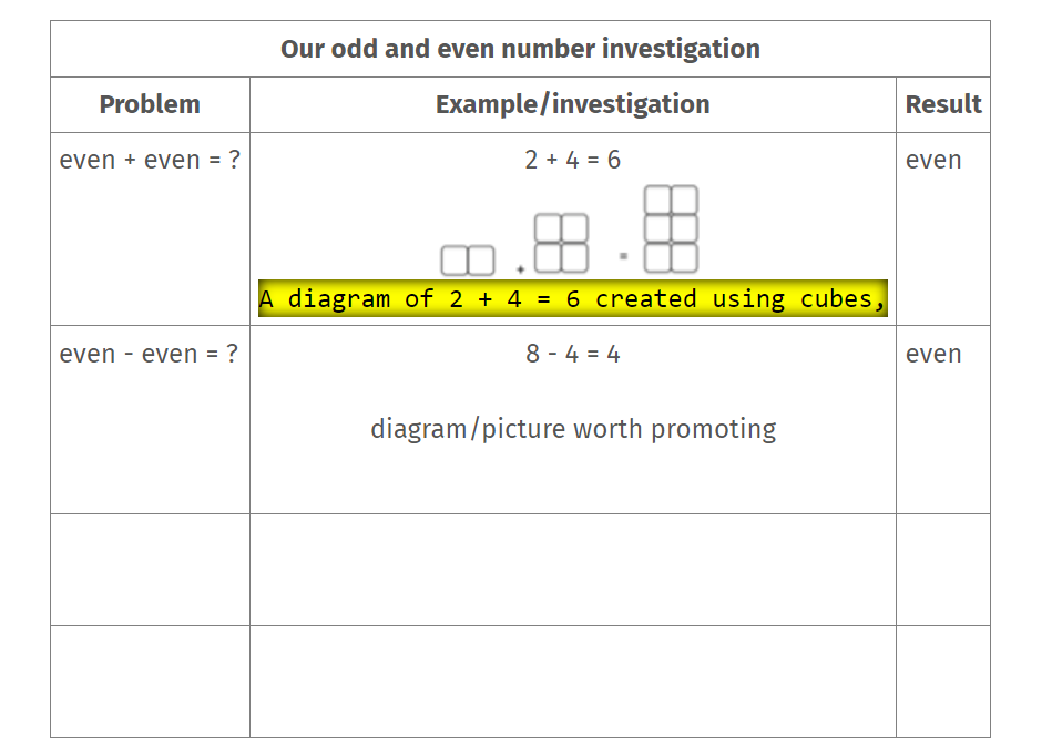 Odd and even numbers