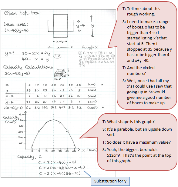 A parabolic investigation