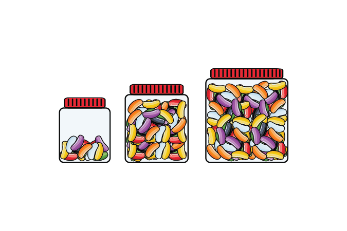 three jars containing 10 beans, 100 beans and 1000 beans