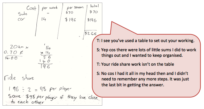 A handwritten set of direction instructions accompanied by a text box depicting the conversation between student and teacher.