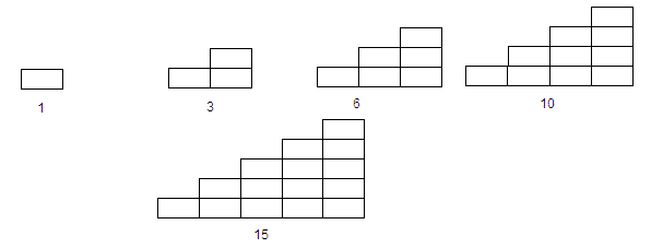 Five representations of triangular numbers.