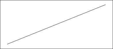A diagonal line. 