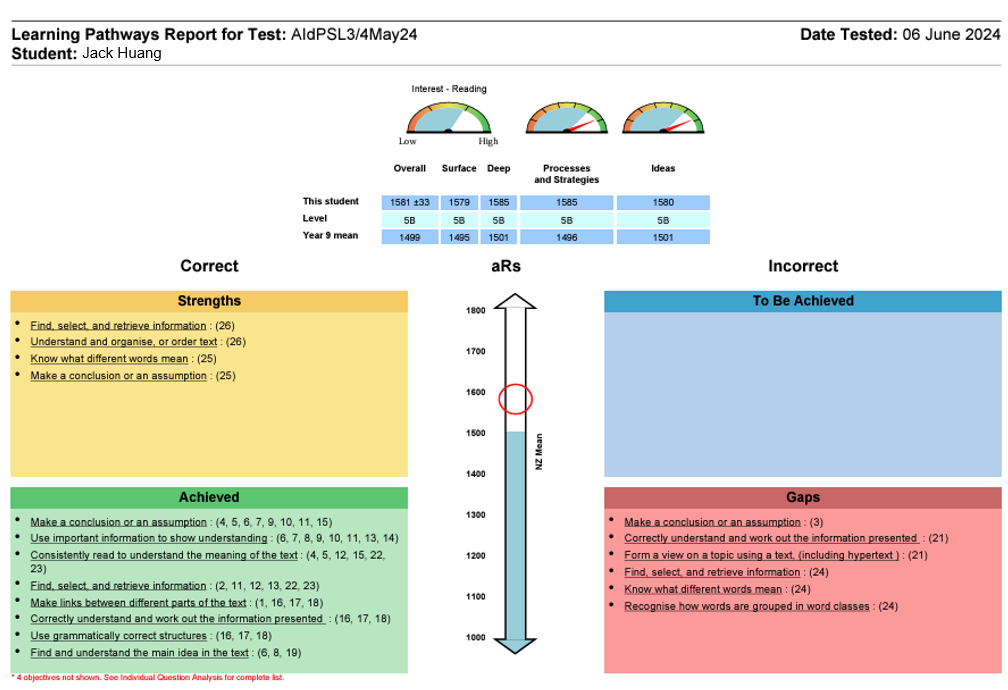 e-asTTle – Accessing student portal and tests