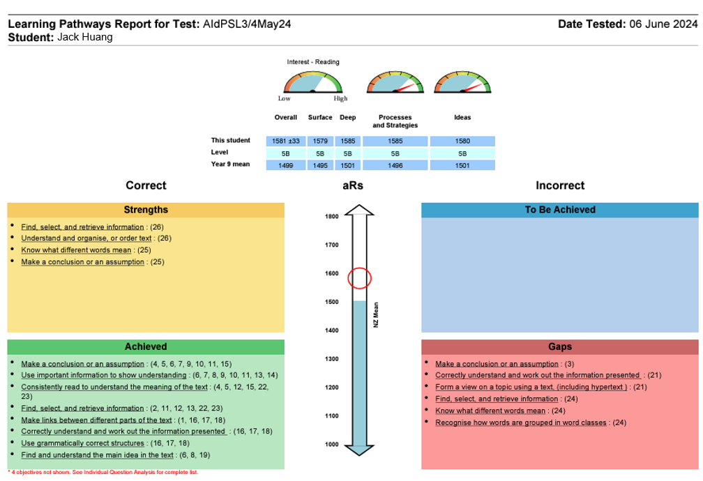 A screenshot of Learning Pathways Report.