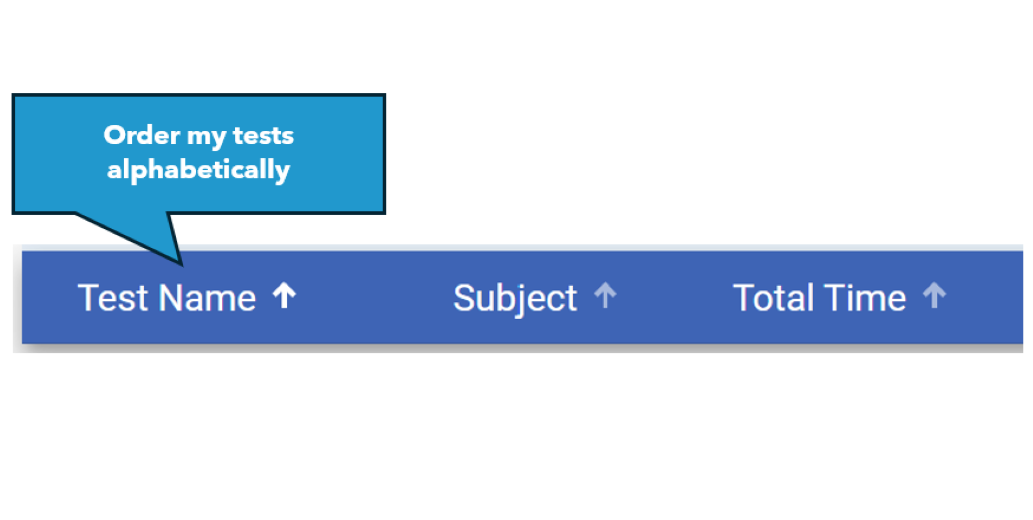 Screenshot of menu showing where to order tests alphabetically, by subject or total time.