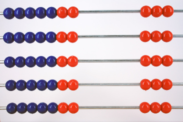 An abacus.