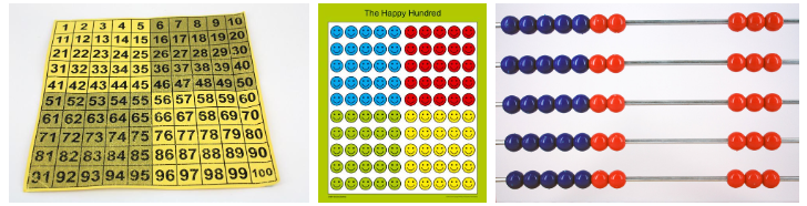 Two number charts and an abacus. 