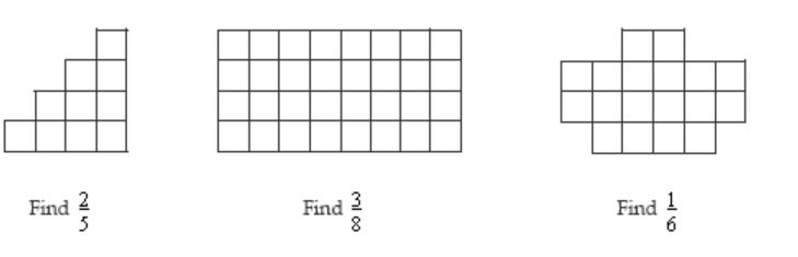 Fractional blocks