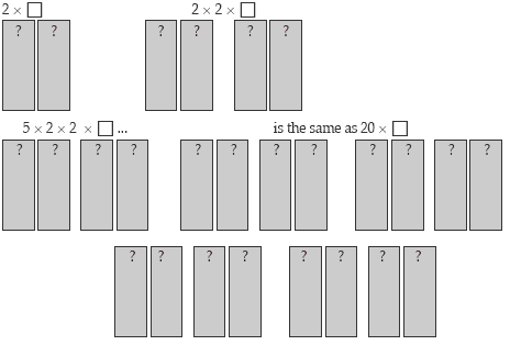 Little bites at big multiplications and divisions