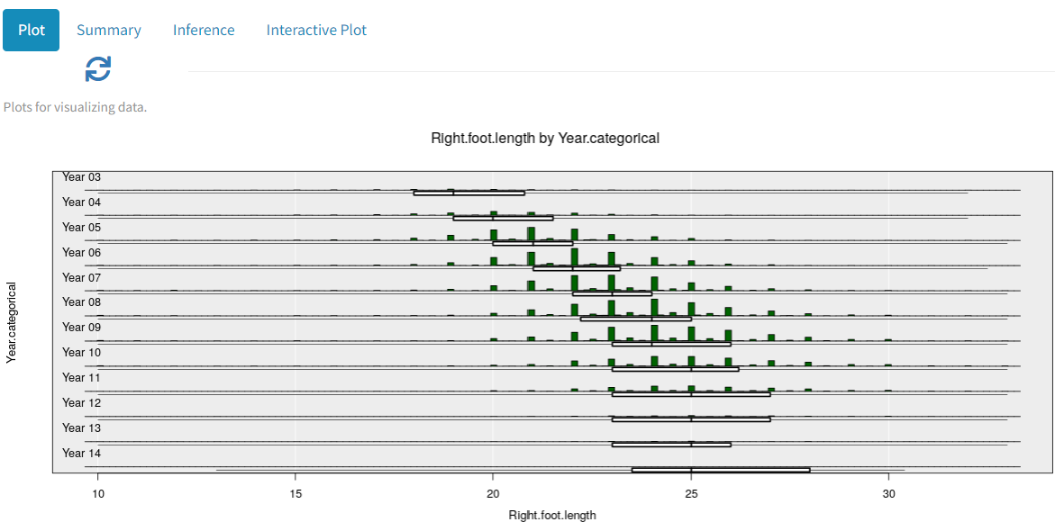 NZC - Resource