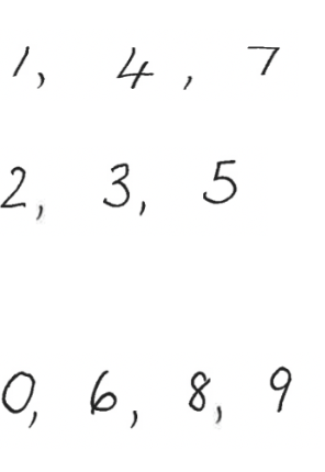 Te-Raupapa-Whakaako-Tohutau-Numerals.png