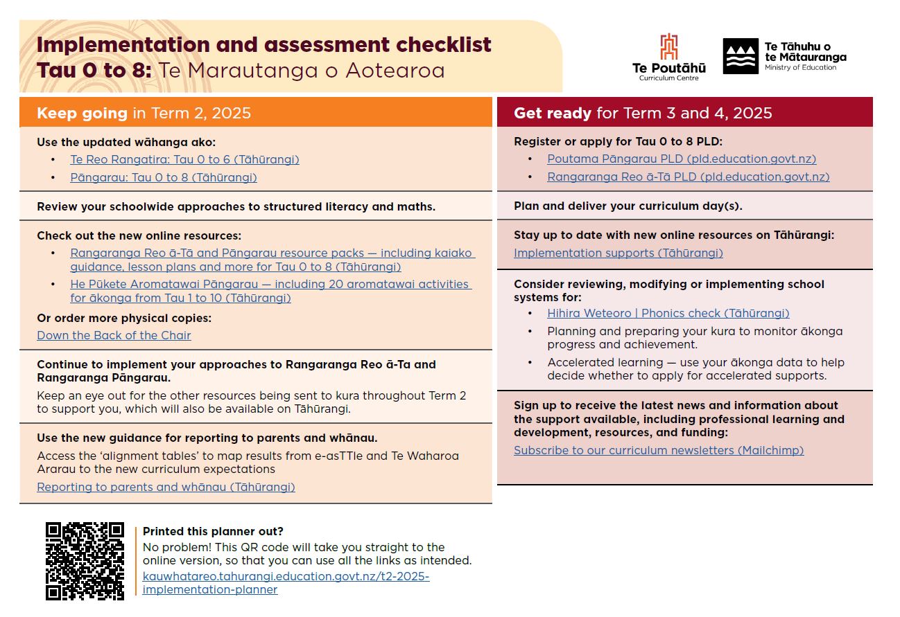 Te Marautanga o Aotearoa Term 2 2025 Checklist.JPG