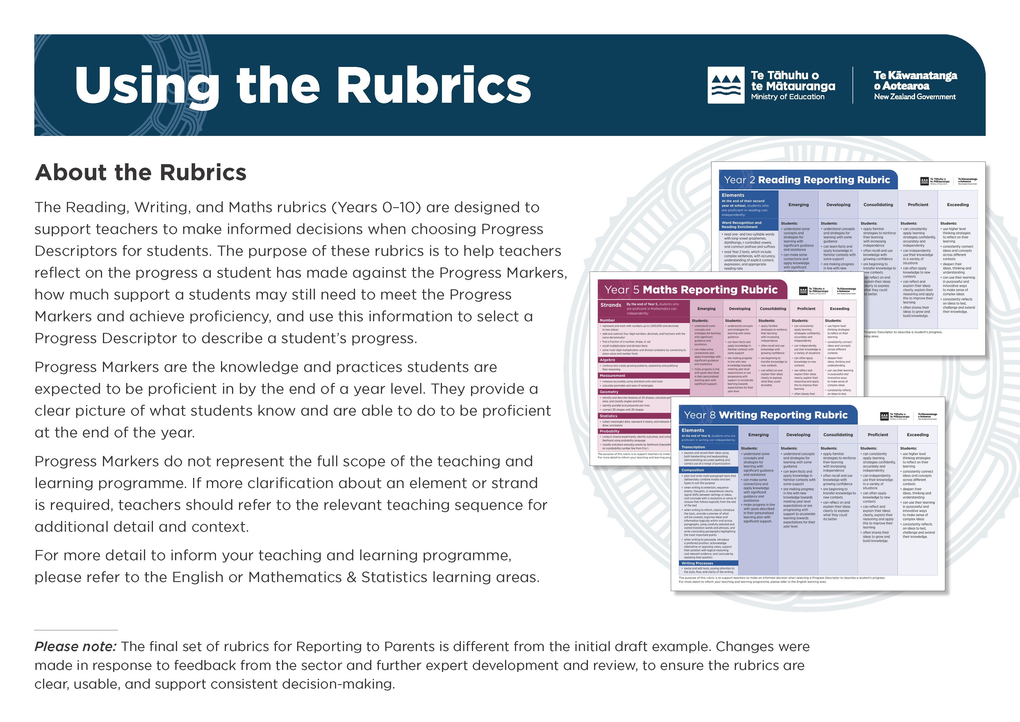 Using-the-Rubrics-4-May-2026.png
