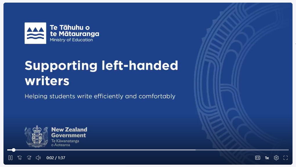 Video - support left-handers.jpg
