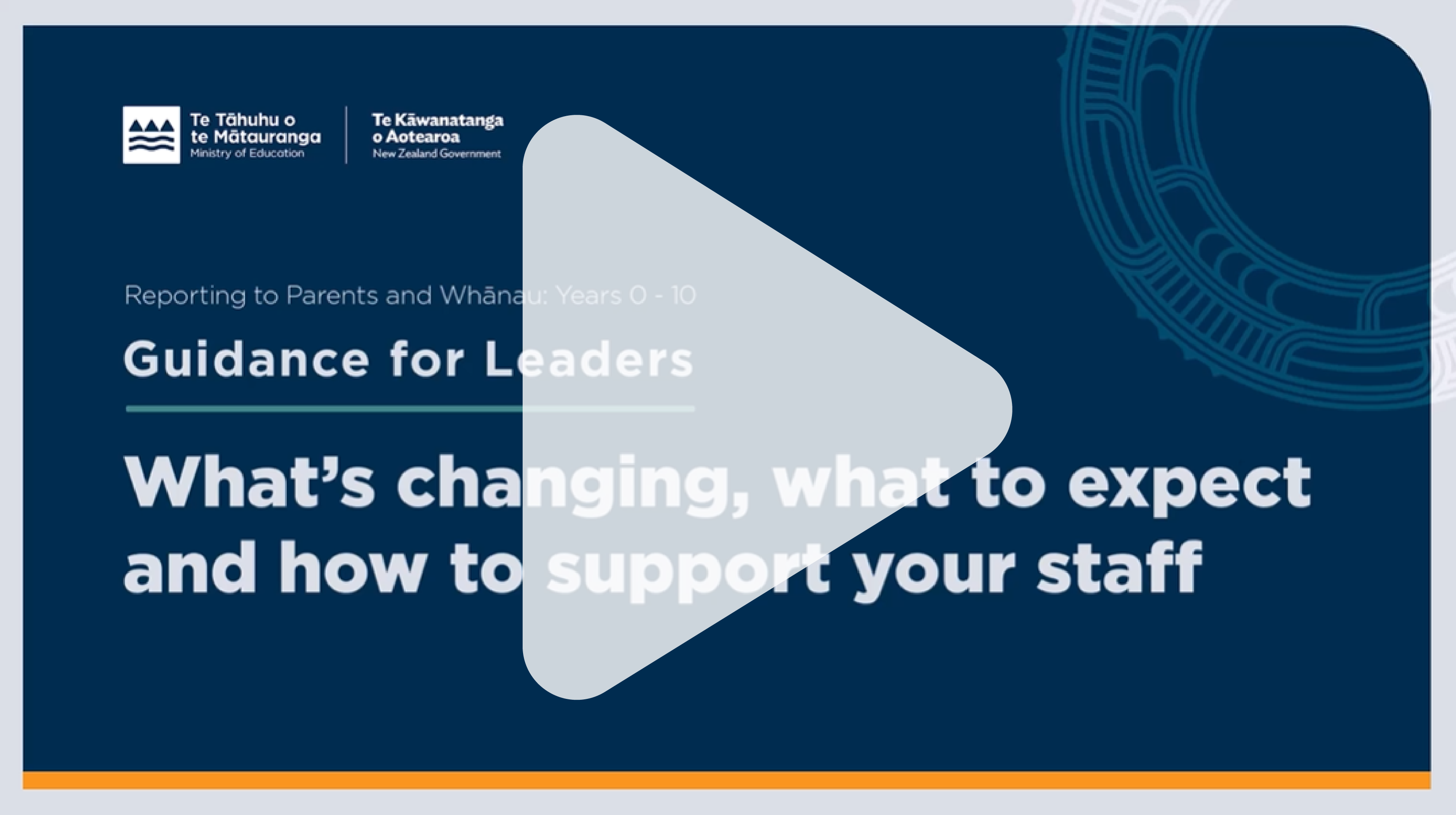Changes-and-How-to-Support-Your-Staff.png