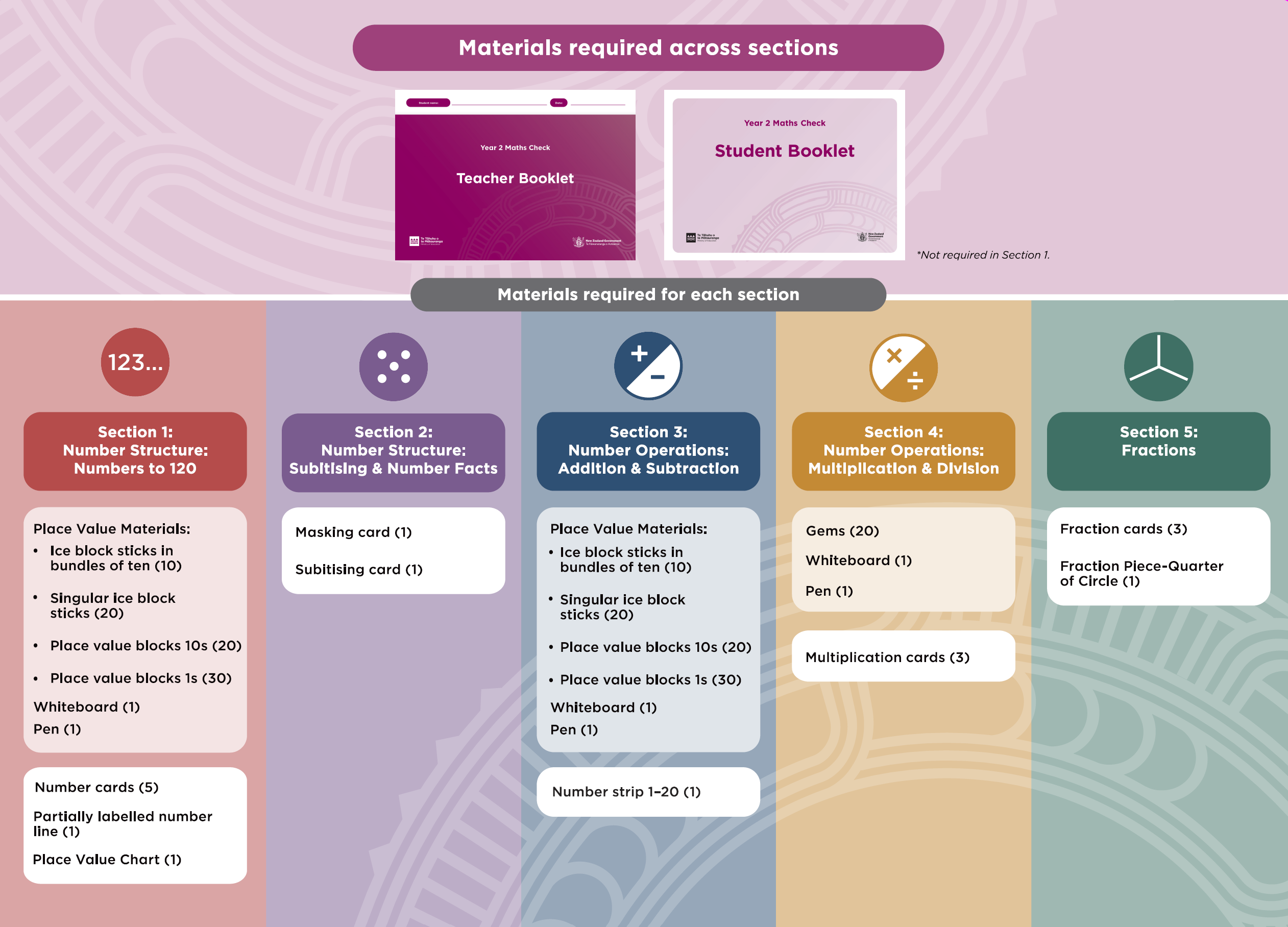 map-msc-active-image-MLltX3