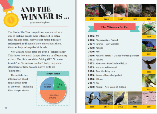 And the Winner is...