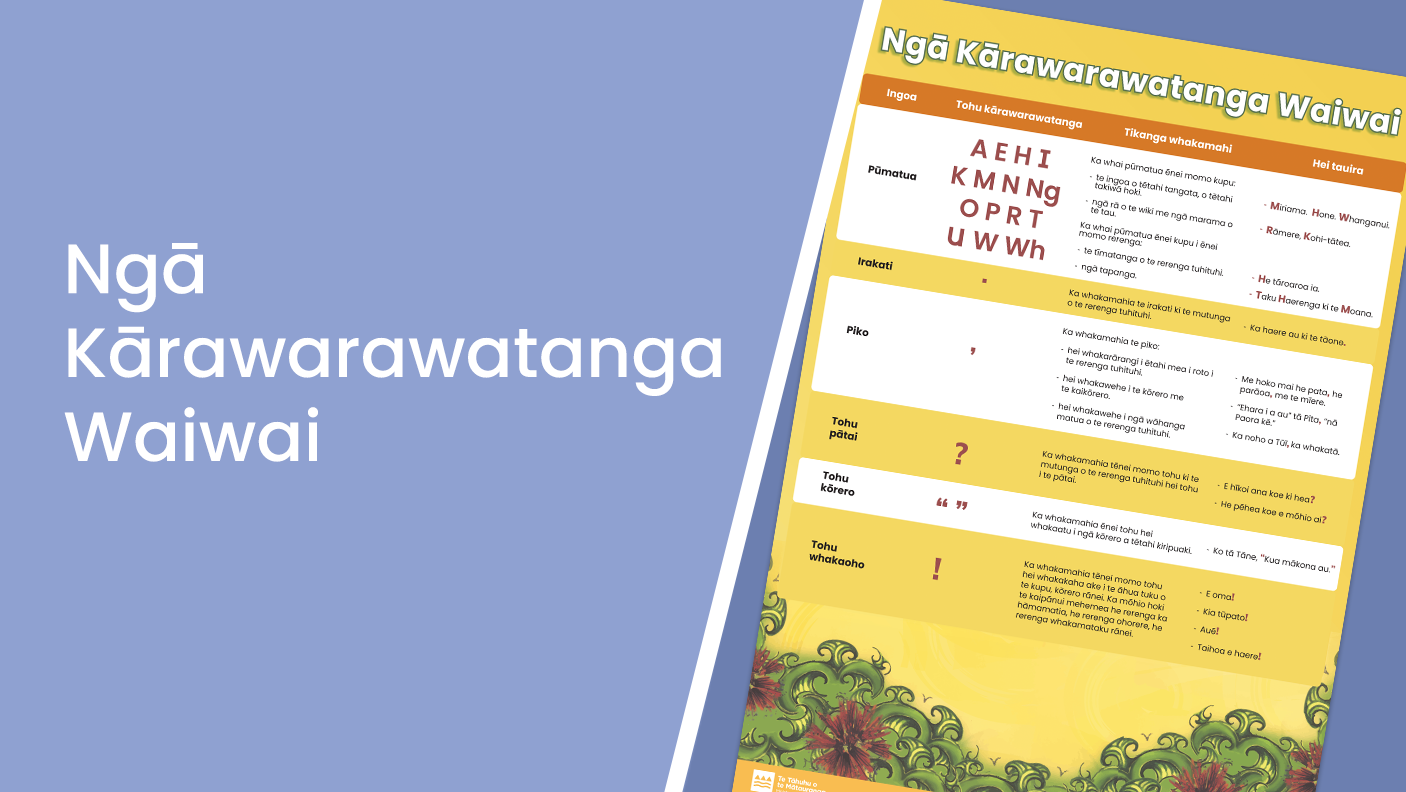 Ngā Kārawarawatanga Waiwai